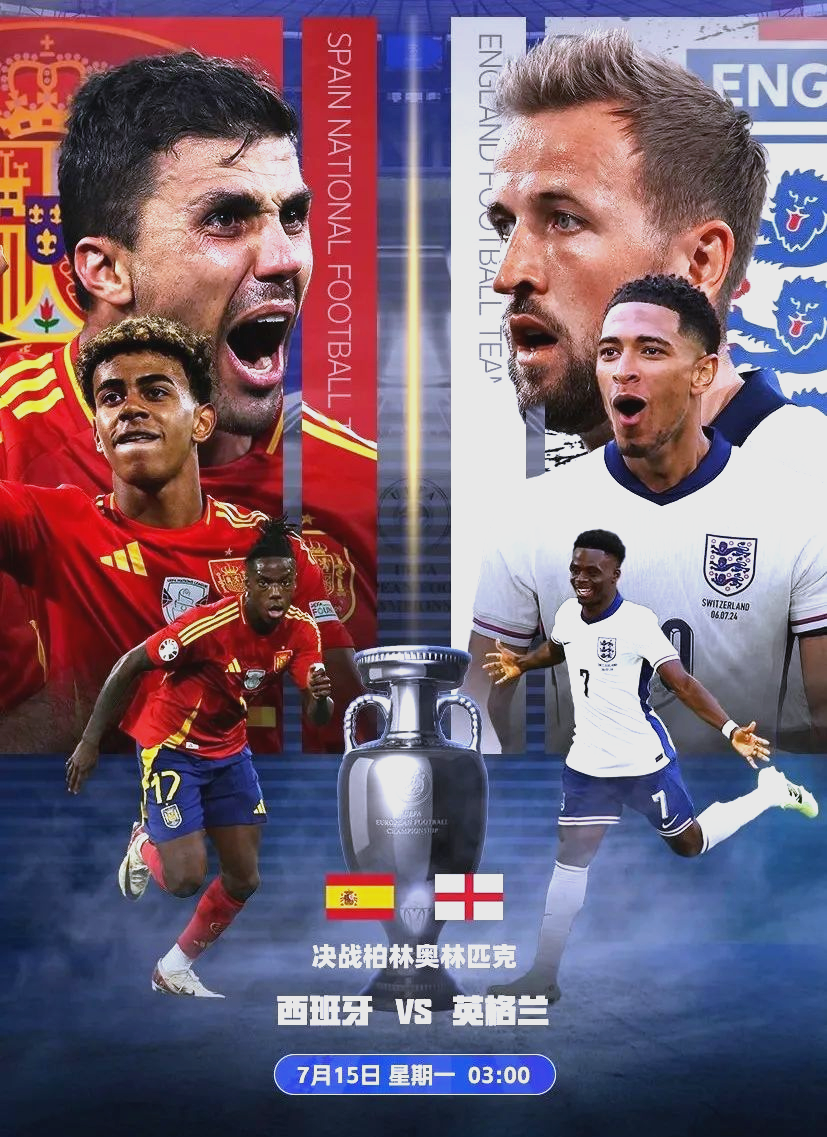 欧洲强队对垒：英格兰与西班牙争夺霸主地位的简单介绍