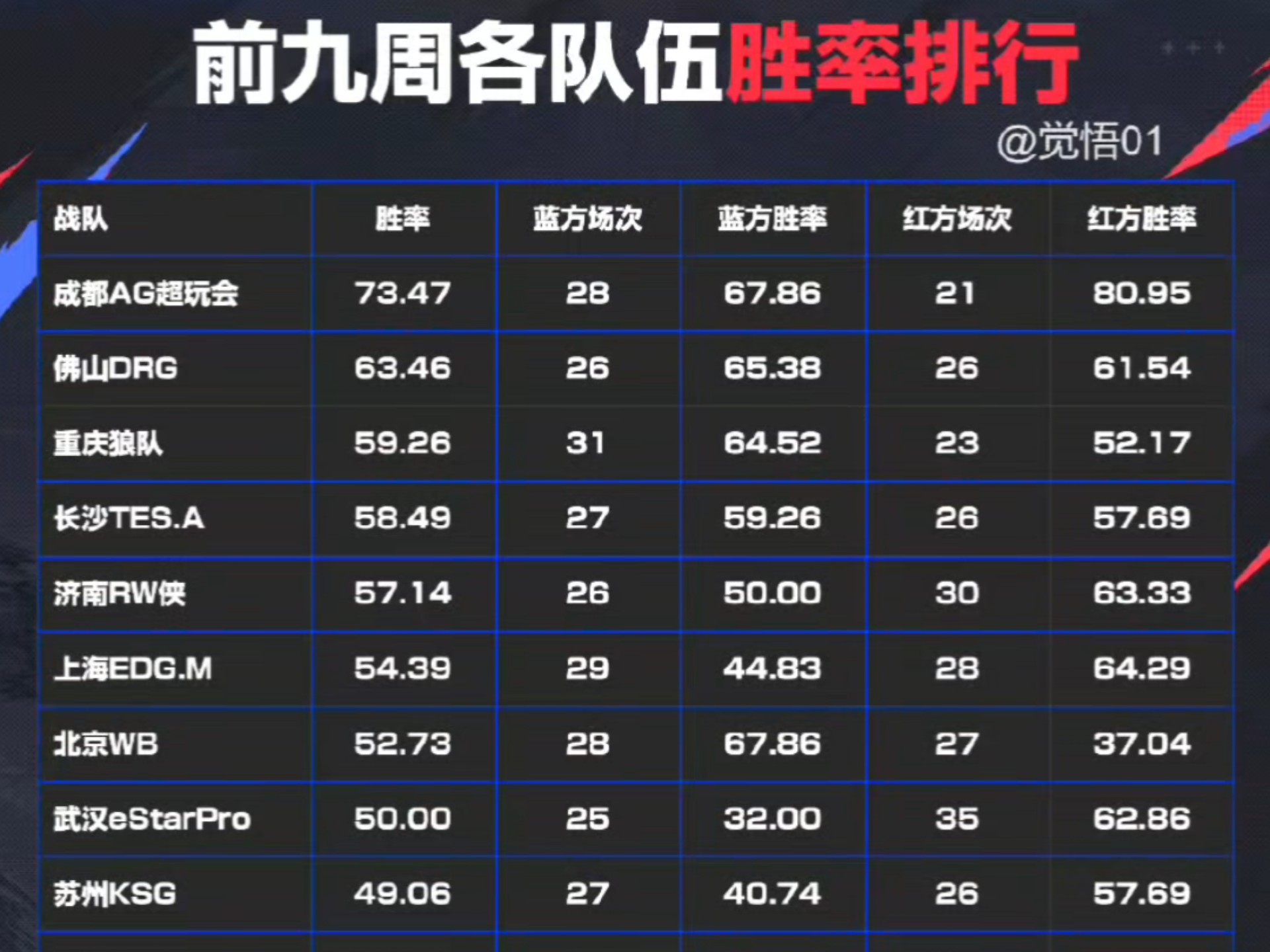 开云体育app-专家预测TI国际邀请赛胜率超六成，结果成焦点的简单介绍